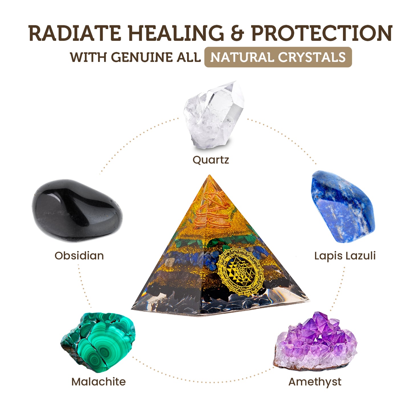 Obsidian Orgone Pyramid Charged for Wealth, Happiness, Good Fortune, Genuine Crystals and Healing Stones, Malachite, Lapis Lazuli, Amethyst
