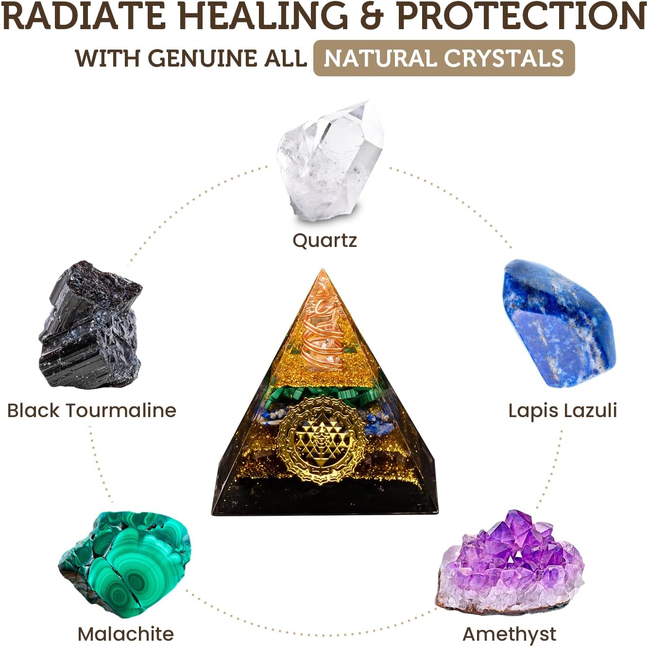 Tourmaline Orgone Pyramid Charged for Wealth, Happiness, Good Fortune, Genuine Crystals and Healing Stones, Malachite, Lapis Lazuli, Amethyst, Clear Quartz